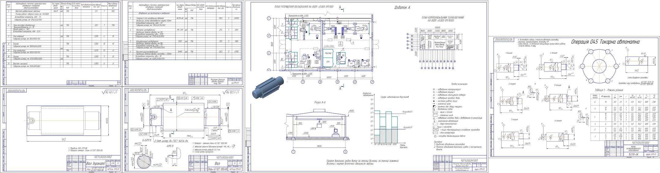 3D модель Проектирование автоматической линии для изготовления детали "Вал"