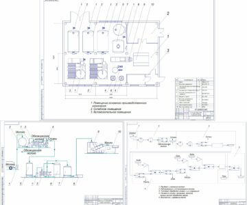3D модель Разработка линии по производству сливочного масла