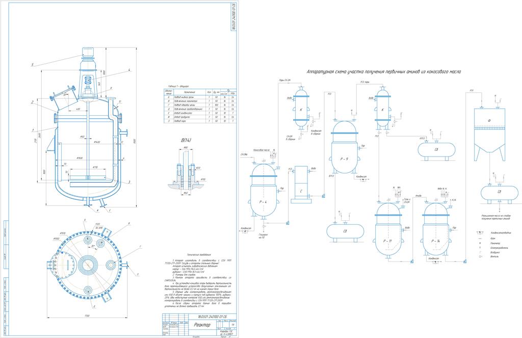 Чертеж Получение первичных аминов из триглицеридов кокосового масла
