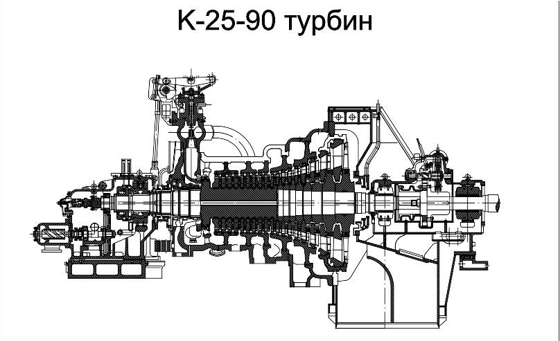 Чертеж К 25 90 турбина