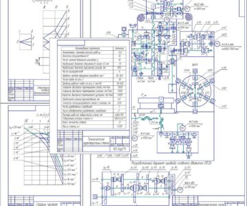 Чертеж Разработка кинематической схемы вертикально-сверлильного станка с ЧПУ
