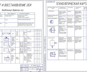 Чертеж Эксплуатация и ремонт V-образного смесителя