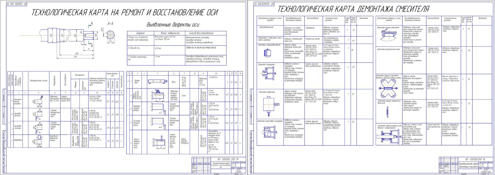 Чертеж Эксплуатация и ремонт V-образного смесителя