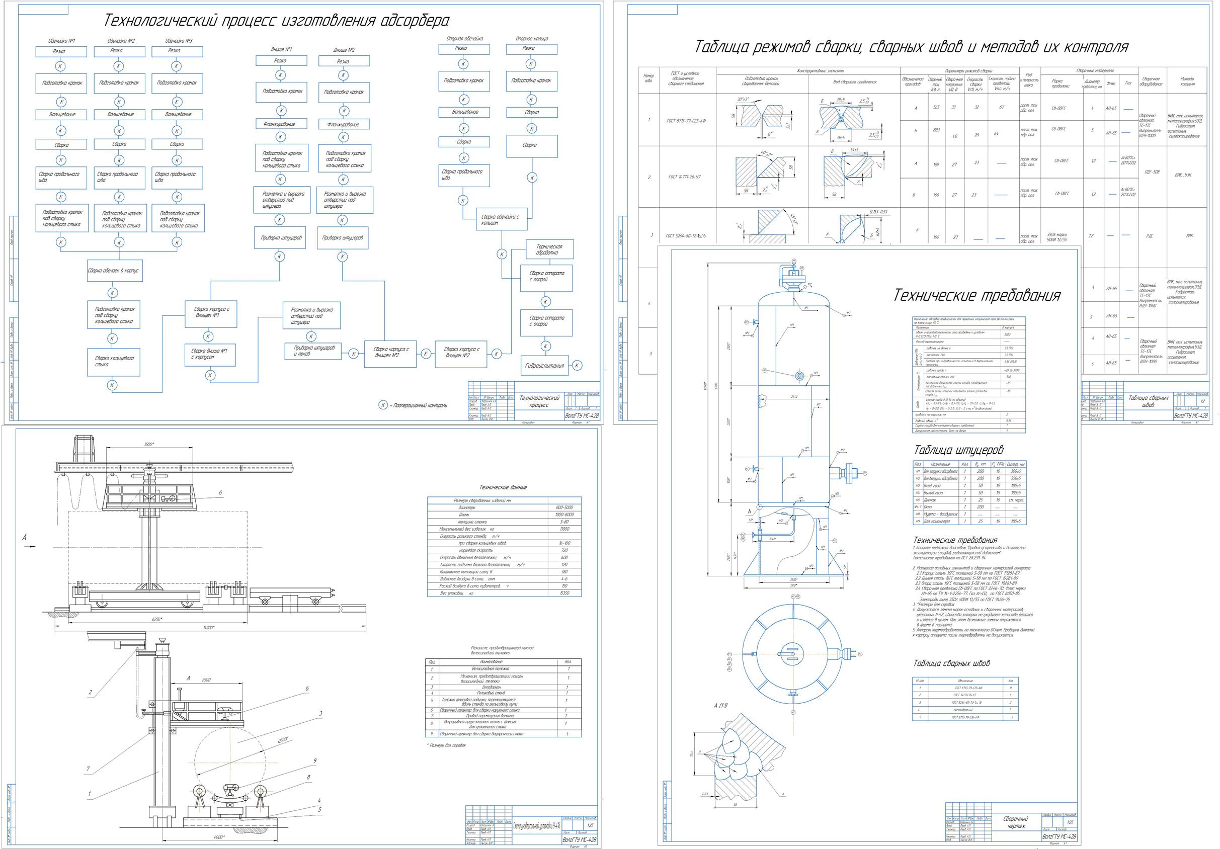 Чертеж Разработка и расчет корпуса адсорбера