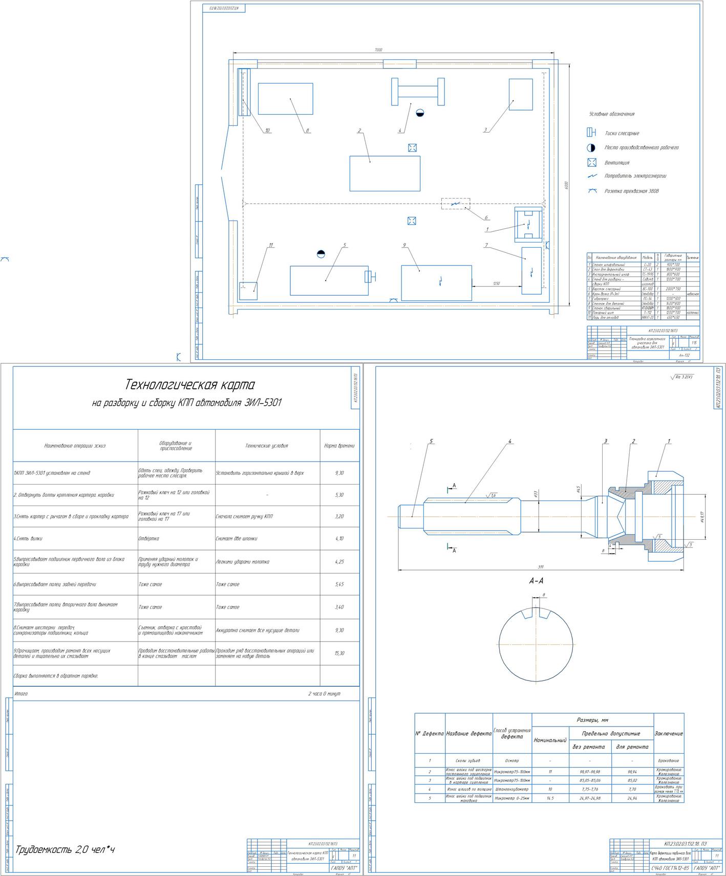 Чертеж Разработка технологического процесса ремонта коробки передач автомобиля ЗИЛ-5301в условиях ООО «Ямашское УТТ»