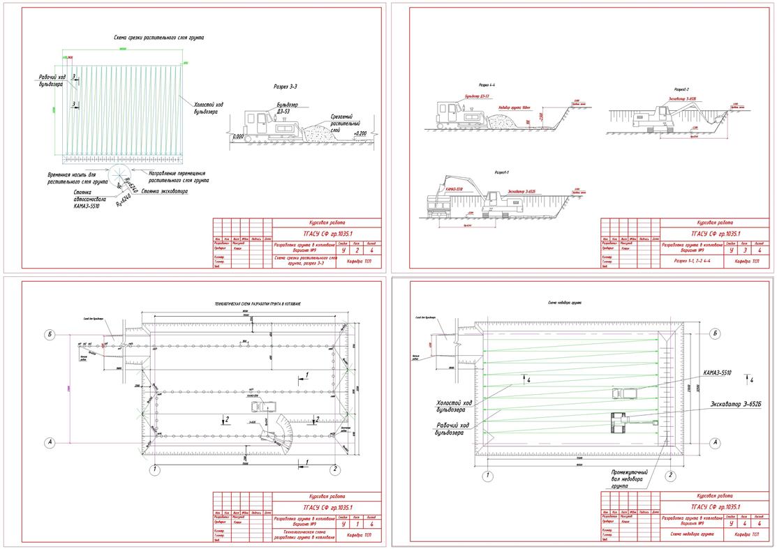 Чертеж Разработка грунта под фундаменты здания (Характеристики грунта – суглинок легкий)
