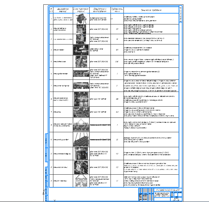Чертеж Технологическая карта  разборки двигателя ЯМЗ-238 БЕ