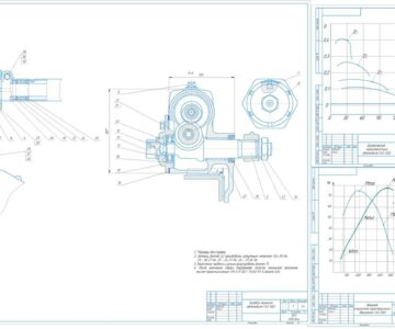 Чертеж Внешняя скоростная характеристика ГАЗ 3102