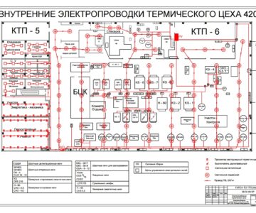 Чертеж Монтаж электрооборудования термического участка инструментального цеха