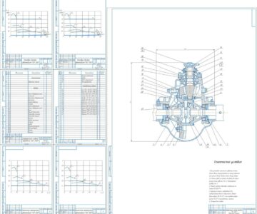 Чертеж Построение внешней скоростной характеристики двигателя «Газ 3307».Расчет тягового баланса автомобиля «Газ 3307»