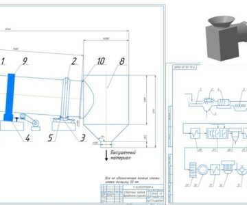 3D модель Барабанная сушильная установка для сушки сахара-песка производительностью 2800 кг/ч