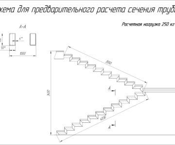 3D модель Лестница - каркас под деревянную ступень