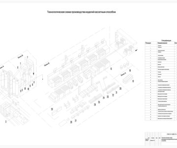 Чертеж Технологическая схема производства изделий кассетным способом
