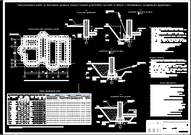 Чертеж Технологическая карта на выполнение уширения опорной площади устройством приливов из бетона с одновременным заглублением фундамента