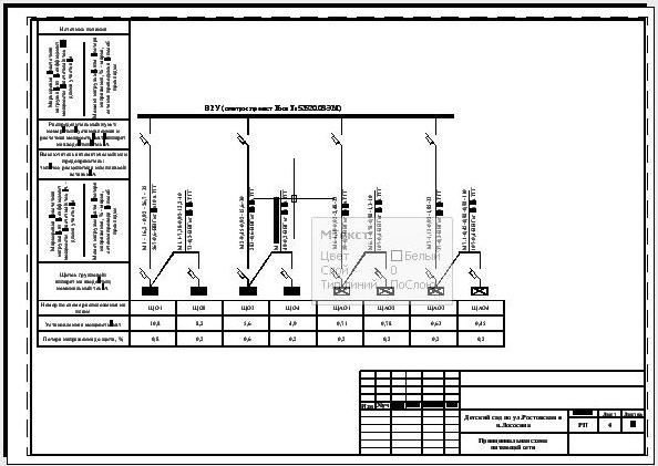 Чертеж Проект по капитальному ремонту осветительного и силового электрооборудования детского сада