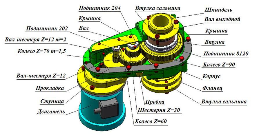 3D модель РОГ-8.00.000СБ Редуктор U=87,6