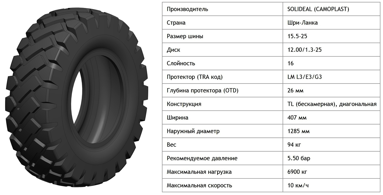 3D модель Шина пневматическая 15,5-25 PR 16 SOLIDEAL LOADMASTER L3-E3-G3 TL