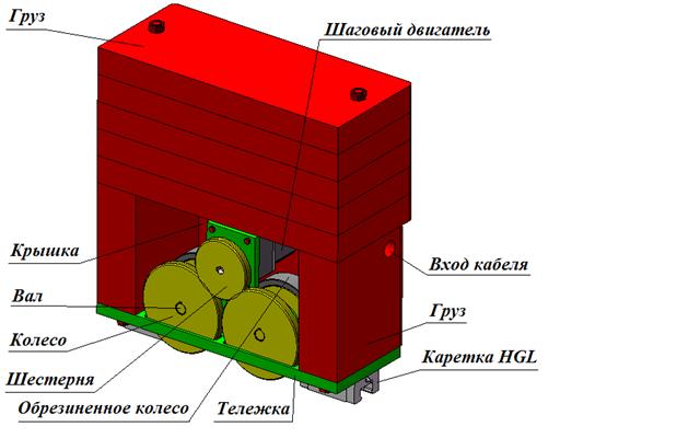 3D модель Балансир  СМ-46.06.000СБ