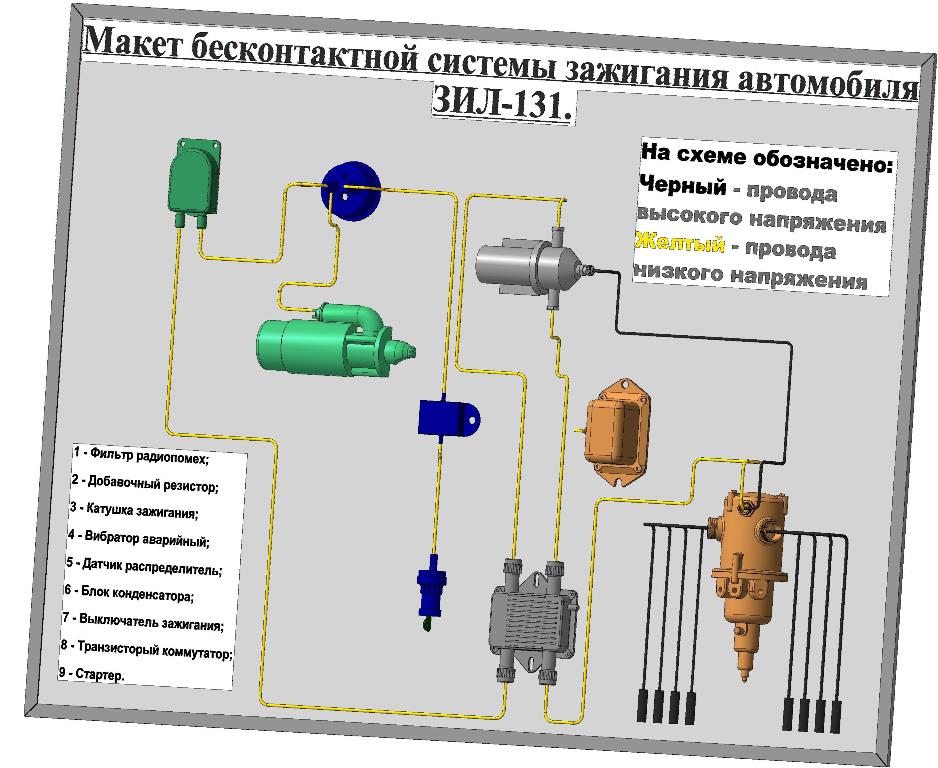 3D модель Макет бесконтактной системы зажигания ЗИЛ-131