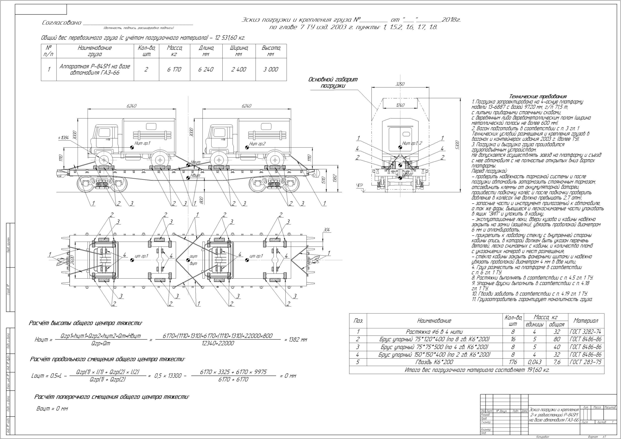 Чертеж Эскиз крепления и погрузки изделий Р-845М (на базе ГАЗ-66)