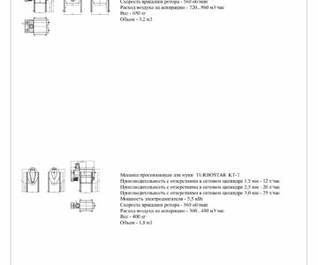 Чертеж Нормаль просеивающей машины для муки Turbostar марки КТ