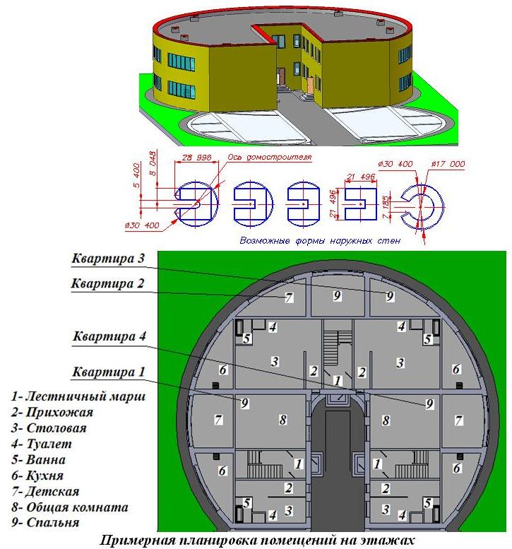 3D модель Корпус, который может построить мобильный строительный принтер
