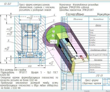 3D модель Пресс-форма для изготовления резиновых рубашек