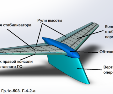 3D модель Модель переставного стабилизатора Ту-134