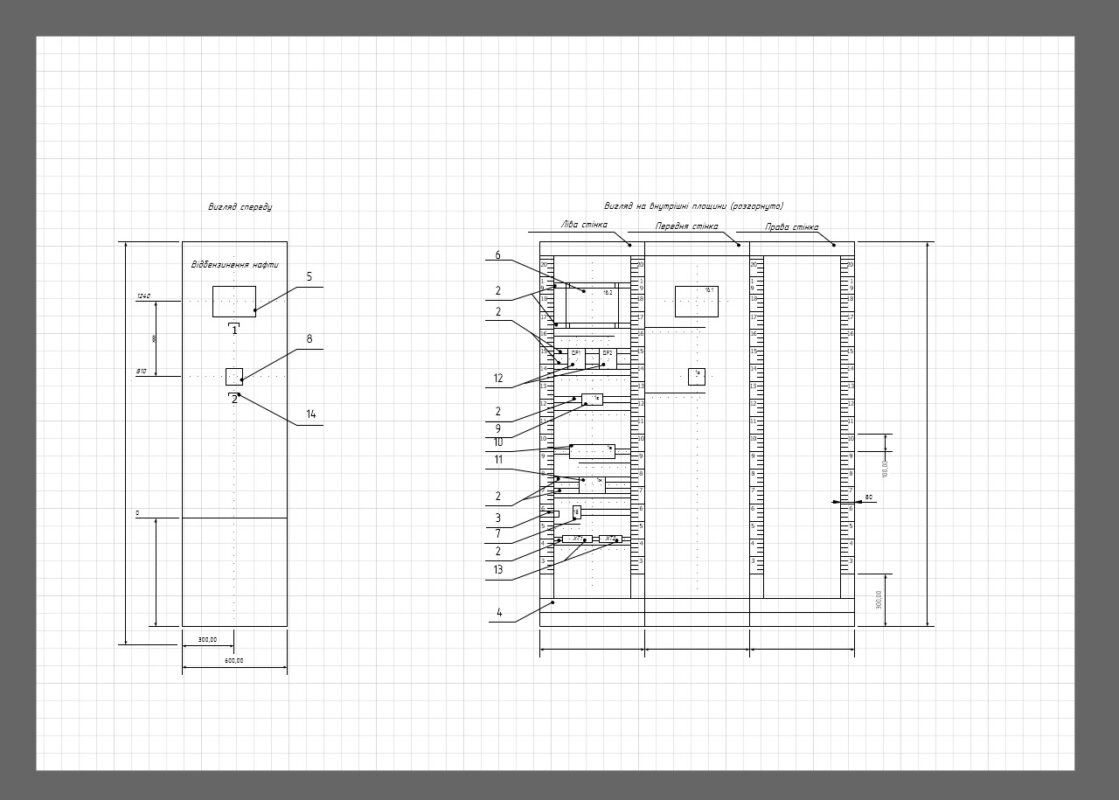 Чертеж Автоматизация установки отбензинивания нефти