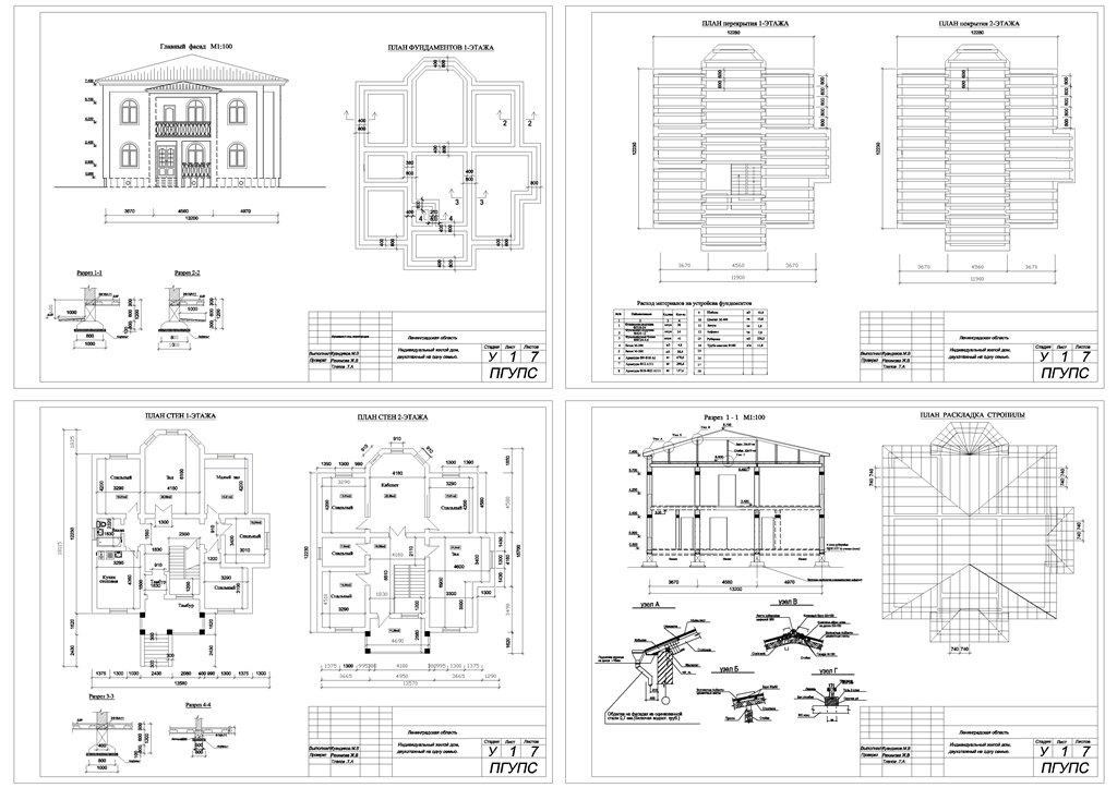 Чертеж Строительство индивидуального жилого дома