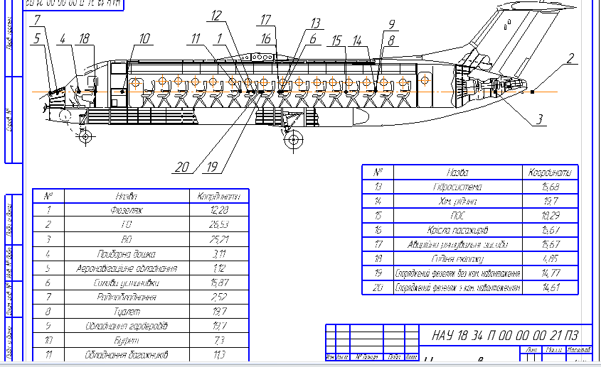 Чертеж Центровка самолета Ан-148-100