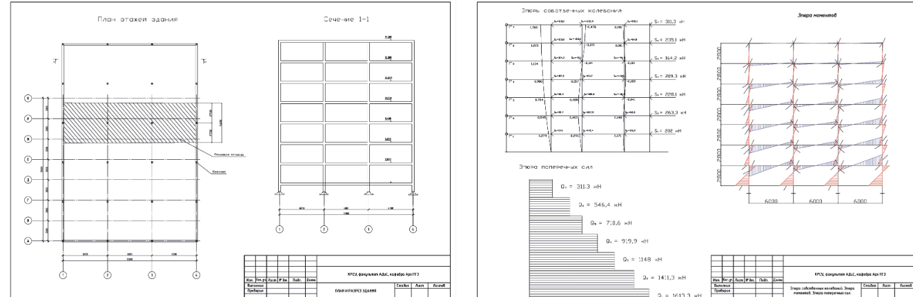 Чертеж Определение сейсмических сил 7-ми этажного здания