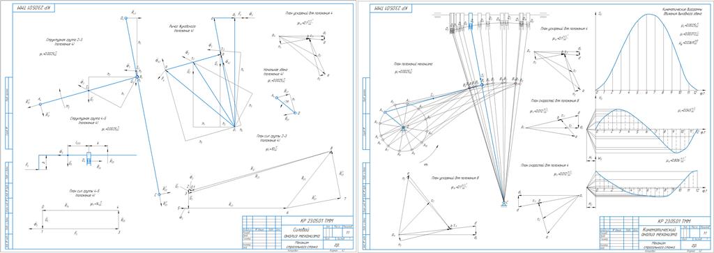 Чертеж Кинематический анализ механизма строгального станка с рабочим усилием 2100 Н, угловой скоростью кривошипа 10 рад/с