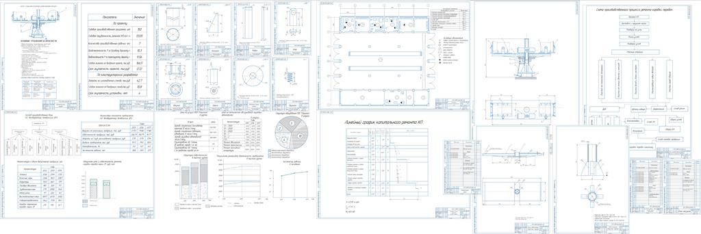 Чертеж Проект технологии капитального ремонта агрегатов в АО «Желдорреммаш Челябинский ЭРЗ»
