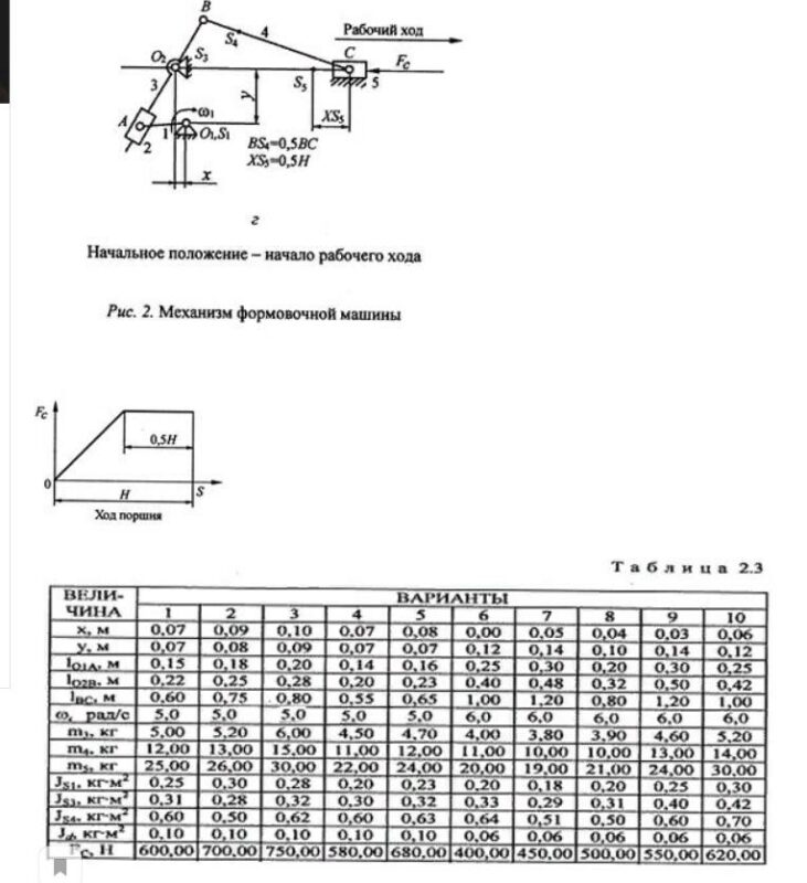 Чертеж Анализ механизма формовочной машины - вариант 3