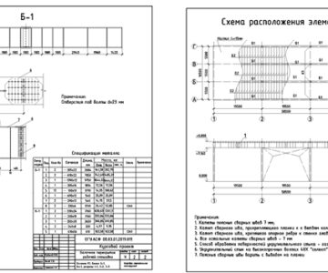 Чертеж Проектирование рабочей балочной площадки