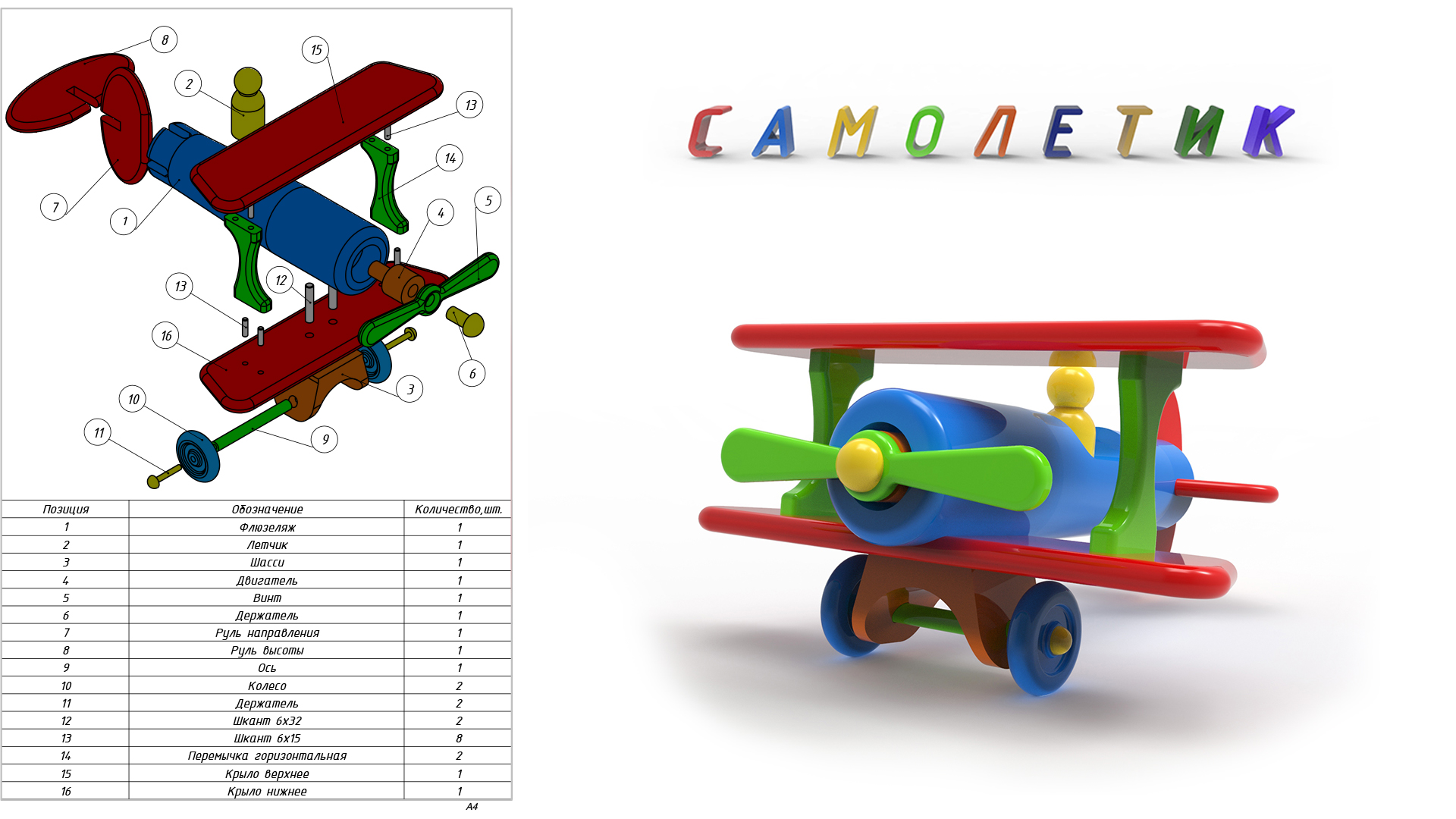 3D модель Самолёт детский (кукурузник)