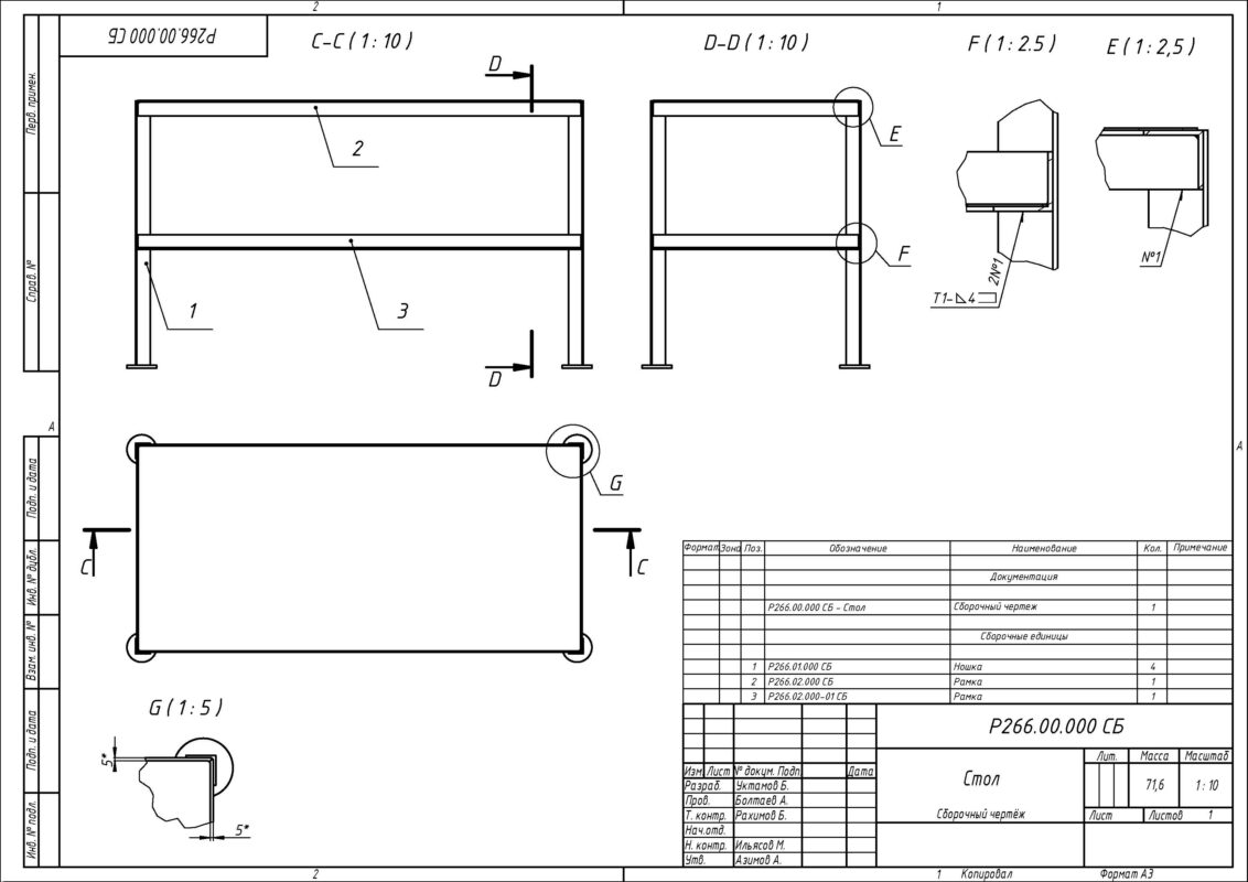3D модель Стол из металла 1490х690х902 мм