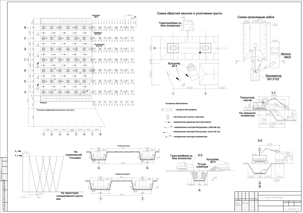 Чертеж Проектирование технологических процессов производства земляных работ (место строительства: Санкт - Петербург)