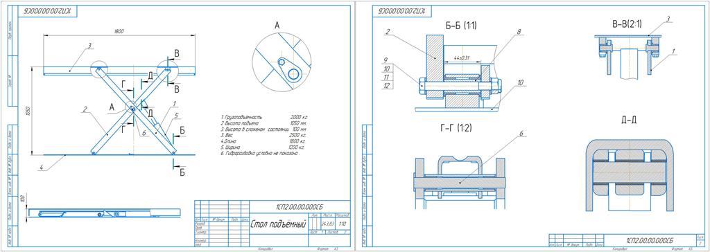 3D модель Стол гидравлический грузоподъемность 2 тонны