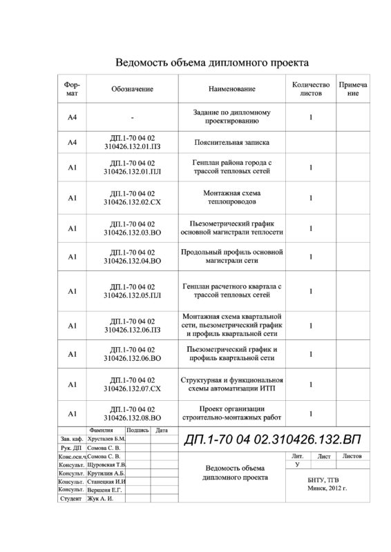Чертеж Двухтрубная система теплоснабжения и тепловые сети города от районной котельной