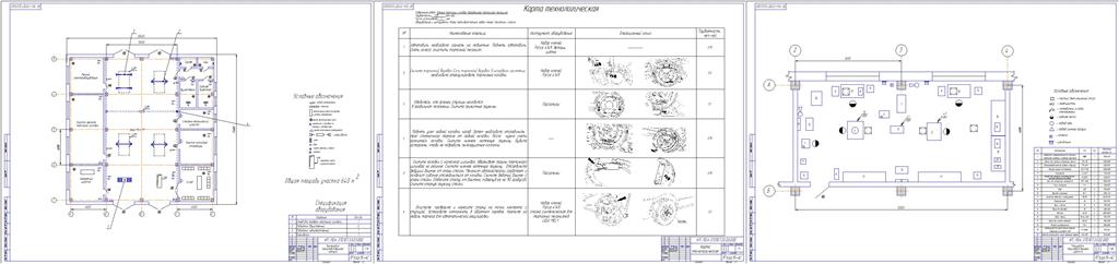 Чертеж Проектирование организаций автосервиса
