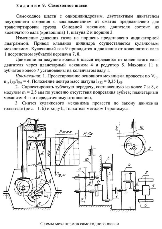Чертеж Анализ и синтез механизмов самоходного шасси (Задание 9 Вариант 5)