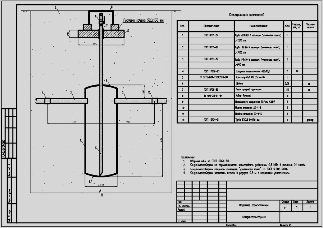 Чертеж Конденсатосборник для газопровода