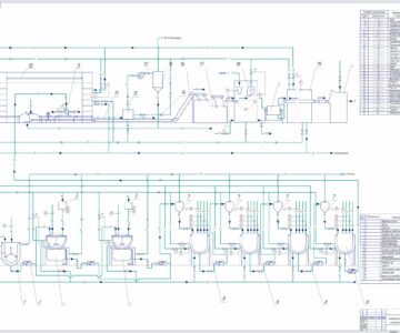 Чертеж Технологическая схема производства желейных конфет