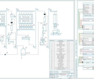 Чертеж Технологическая инструкция производства комбикорма для ремонтных телок (6-12 мес. возраста – Пастбищный период)