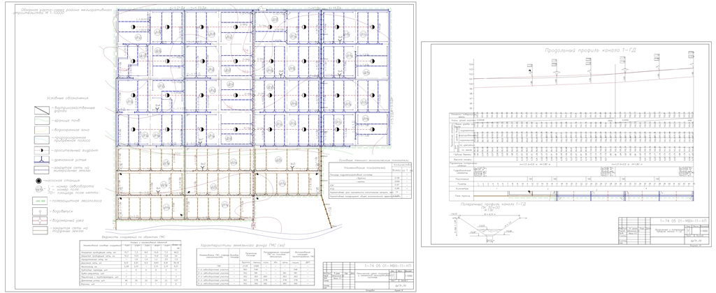 Чертеж Техническая схема сооружений и элементов мелиоративной системы