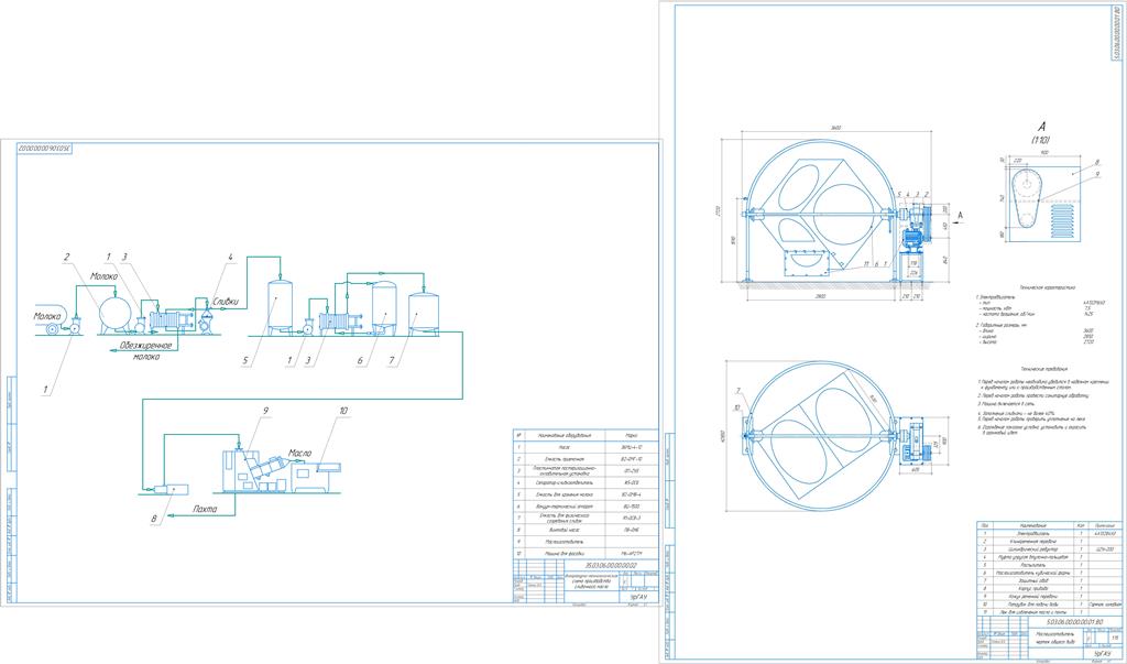 Чертеж Курсовой проект по дисциплине «Технологическое оборудование молочной промышленности» Оборудование для производства сливочного масла