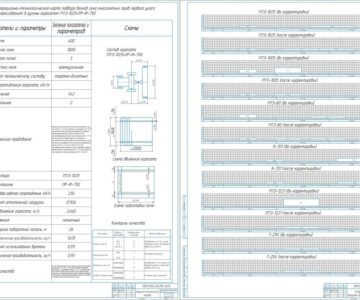 Чертеж Планирование механизированных работ и определение состава машинно-тракторного парка для бригады на летний период с разработкой операционной технологии подбор валков сена многолетних трав первого укоса с прессованием в рулоны агрегатом МТЗ-1025+ПР-Ф-750