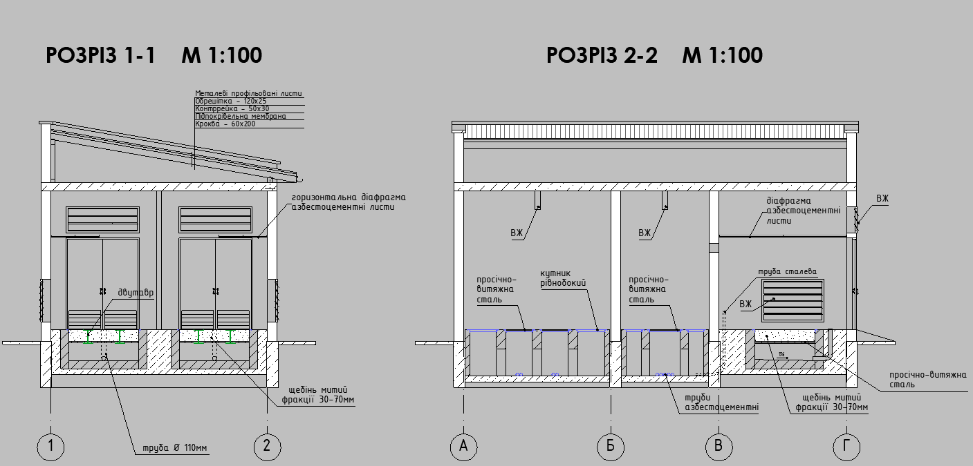 3D модель Трансформаторная подстанция ТП 6/0,4 кВ